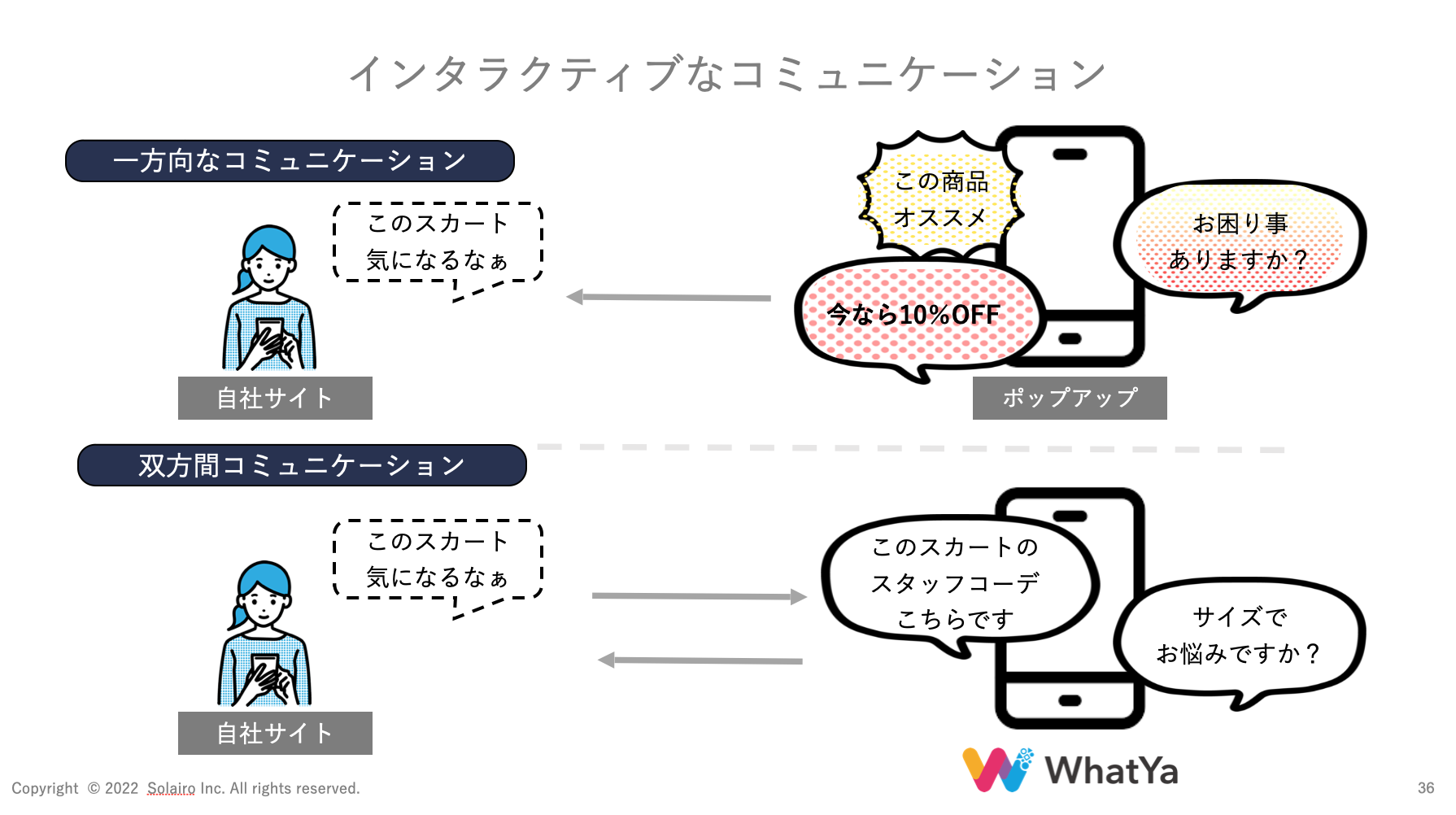 スクリーンショット 2022-04-12 18.39.48