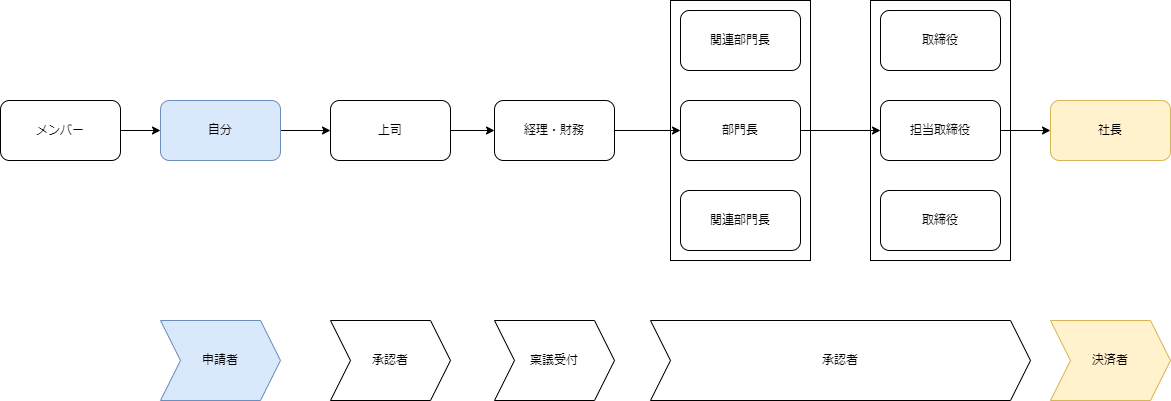 名称未設定ファイル